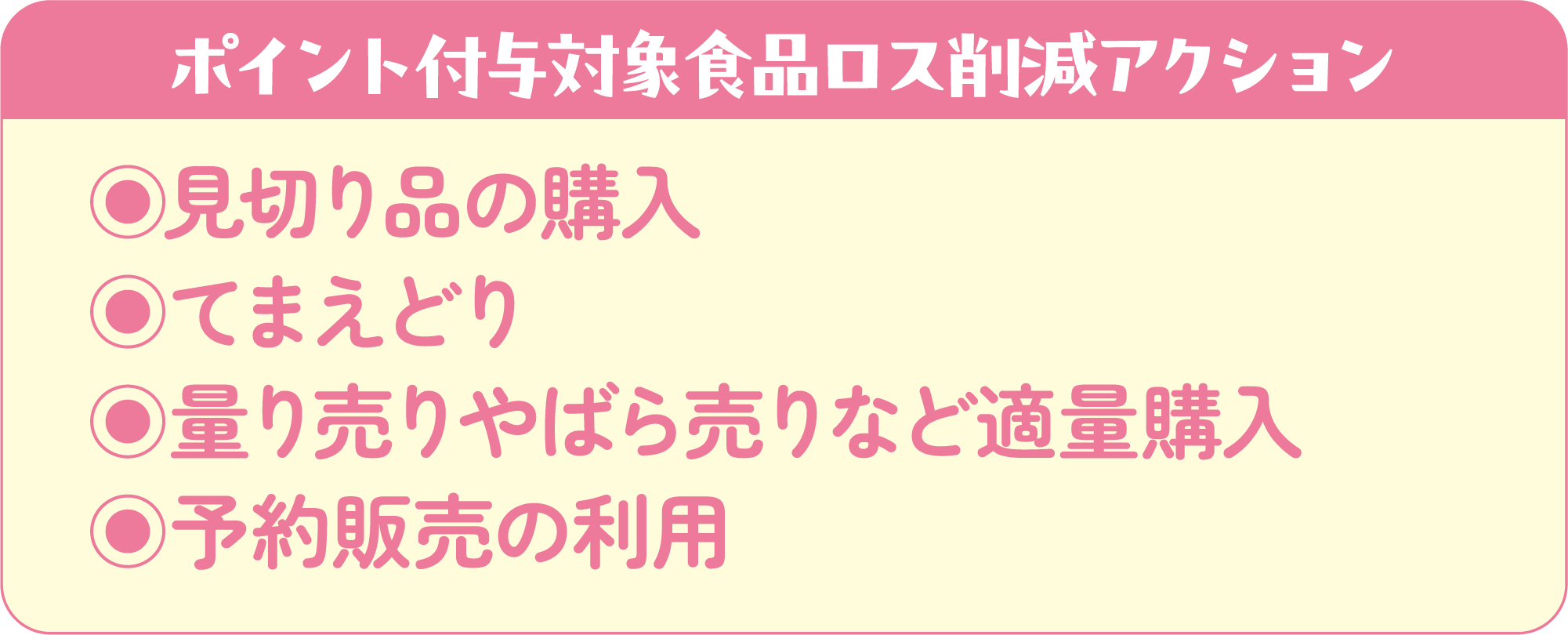 ポイント付与対象食品ロス削減アクション