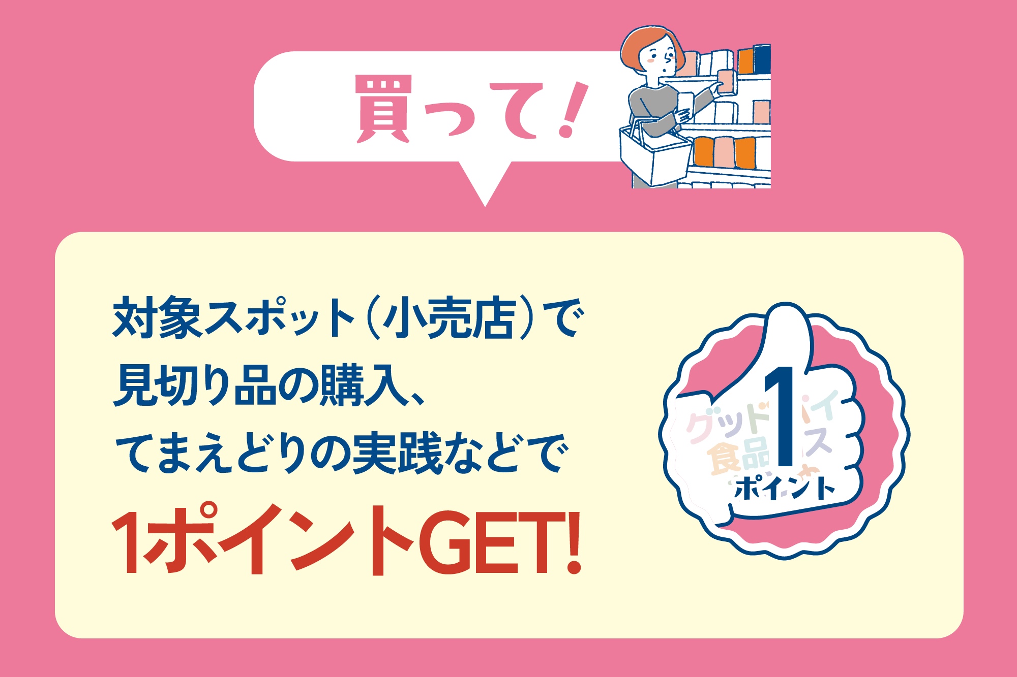 買って、食べて、参加して、ポイントゲット！